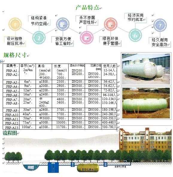 水满乡玻璃钢化粪池