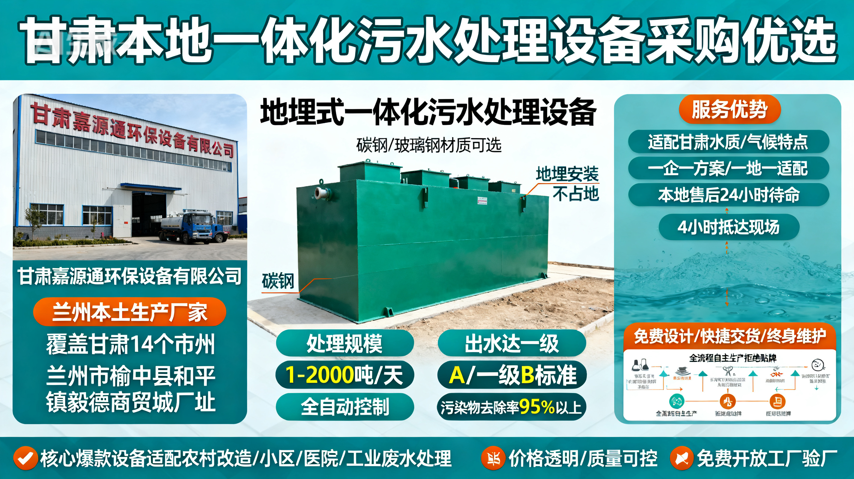 甘肃采购水满乡一体化水满乡污水处理设备_优先选本地生产厂家_直...式解决甘肃污水处理需求_选本地实体厂家_靠谱有保障.jpeg